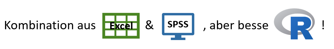 Vergleich von Excel, SPSS und R